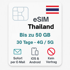 eSIM Thailand 5G tariffa dati