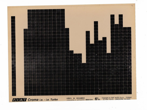 Fiat croma i e turbo - fiat, i.e.