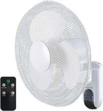 VENTILATORE A PARETE MELCHIONI