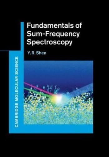 Fundamentals sum frequency - fundamentals, sum-frequency