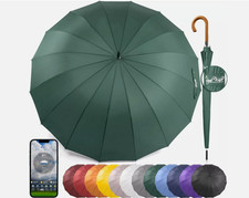 Royal Walk Ombrello Antivento