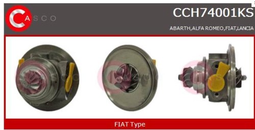 Coreassy turbina - coreassy,