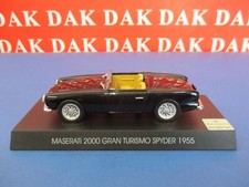 Die cast 1/43 Modellino Auto