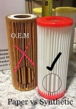 Filtro acqua per fresatura