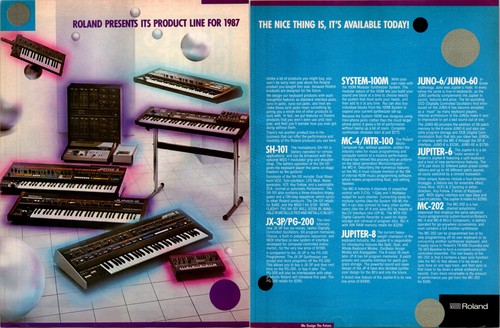 1983 roland keyboards - 1983, •