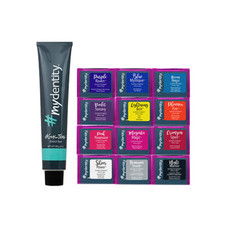 Superpower Mydentity Guy Tang