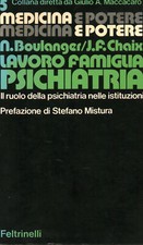 Lavoro famiglia psichiatria -