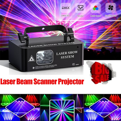 Proiettore scanner raggio