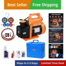 4,5 CFM, per Mini Split, HVAC