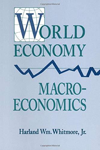 World economy macroeconomics - world,