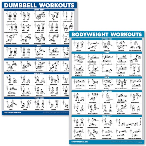 Quickfit set poster con - di,