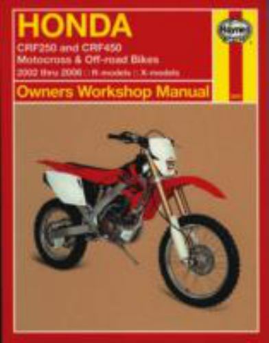 Honda crf250 and crf450 - crf250,