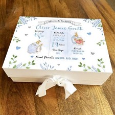Welcome To World Peter Rabbit