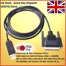 Kantronics Terminal Node