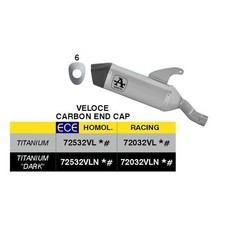 Marmitta Slip-On ARROW Veloce