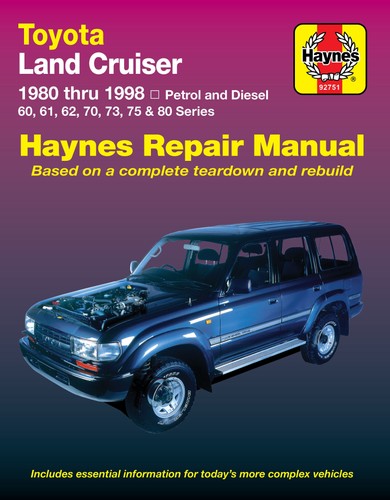 Toyota land cruiser - toyota,