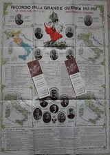 SUTTO-UGO Colonnello. RICORDO