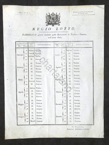 Regio lotto tabella - -,