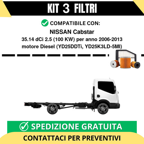 Kit filtri tagliando per - 3,