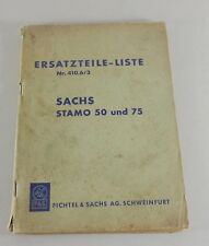 Catalogo Parti / Elenco