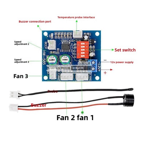 12v pwm cpu ventola - dc,