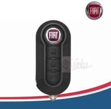 Chiave Cover Telecomando