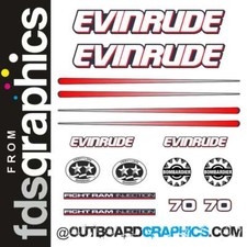 Evinrude 70 CV Aficht