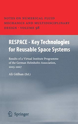 Respace key technologies - respace,