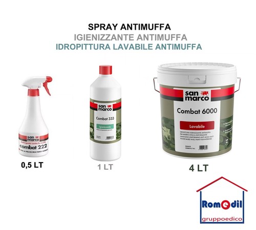 Ciclo antimuffa idropittura