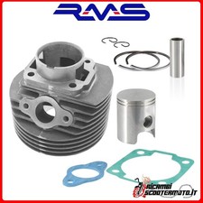THERMAL GROUP CYLINDER RMS
