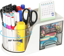 Organizer Scrivania, Rotazione