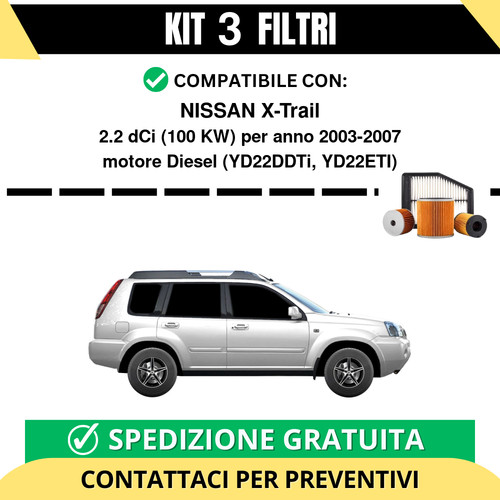 Kit filtri risparmio - kit, per