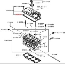 Guarnizione coperchio punterie