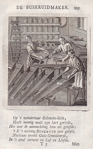 Fabbricante polvere da - di,