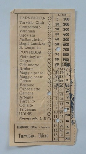 Biglietto ferrovie dello - dello, stato
