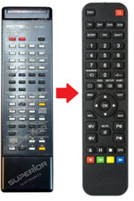 Telecomando di ricambio per