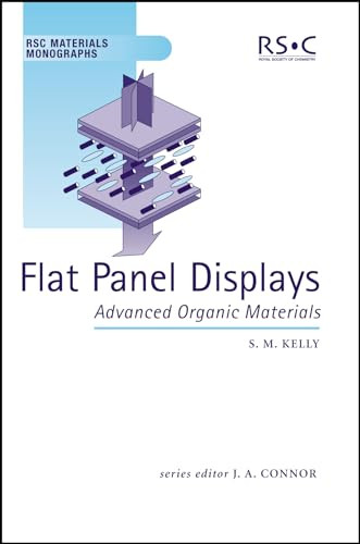 Flat panel displays advanced - panel,