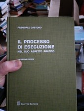 Il Processo Di Esecuzione Nel