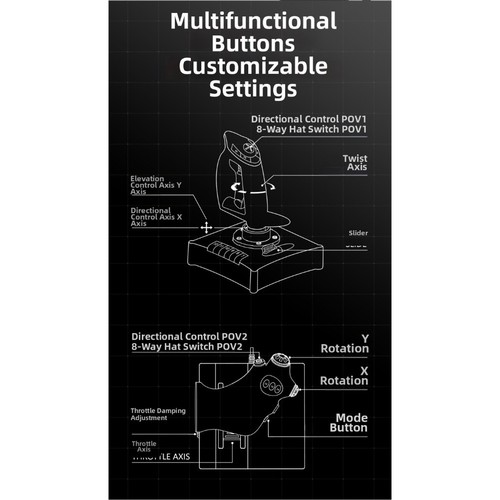 Controller simulatore volo - simulatore, di
