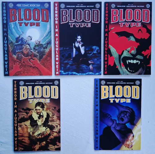 Blood type quasi nuovo - type, +