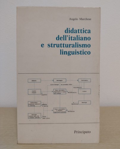 Didattica dell italiano - dell'italiano, e