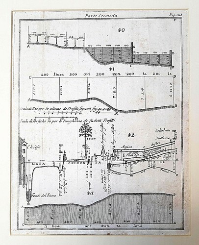 Stampa calcografica