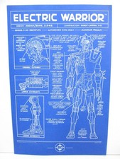 Promo Blueprint Guerriero