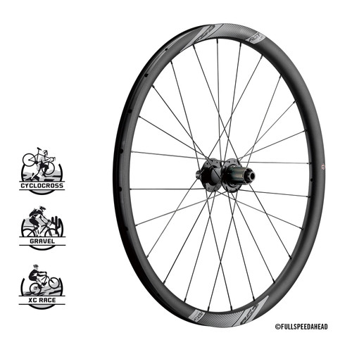 Set ruote full speed - set,