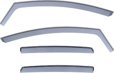 Deflettori D'Aria Per FIAT