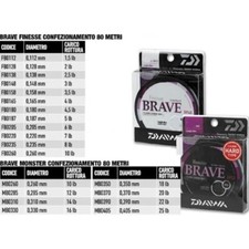 DAIWA BRAVE FINESSE E MONSTER