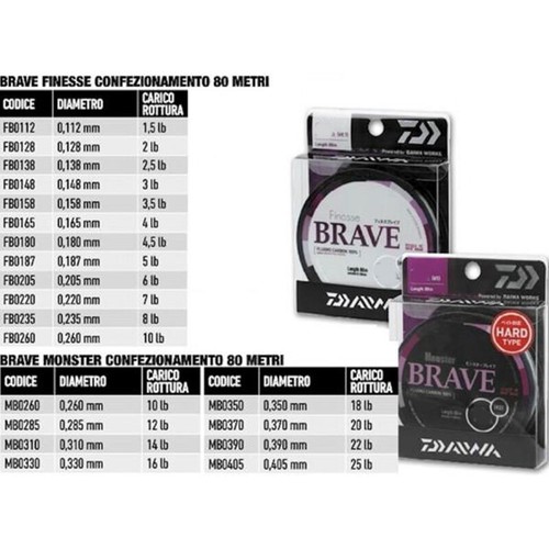 Daiwa brave finesse monster - brave,