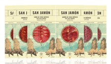 San Jamon Salumeria Iberica