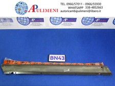 MODANATURA SUPERIORE PANNELLO