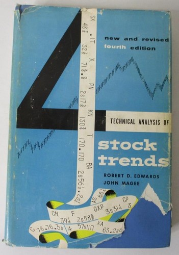Technical analysis stock - technical, of